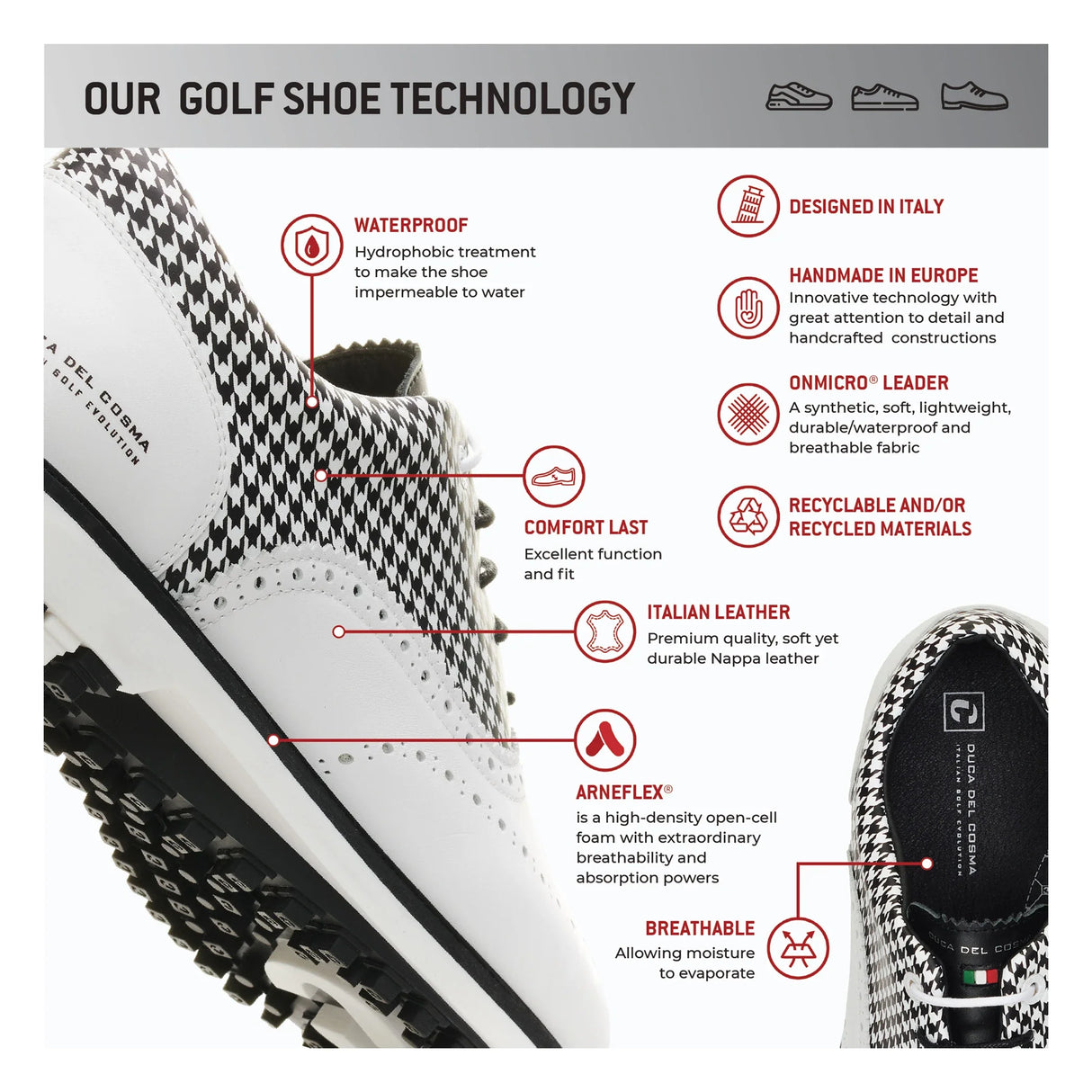 Duca Del Cosma Dandy Premium Spikeless Golf Shoes - White / Black - Handmade in 🇵🇹