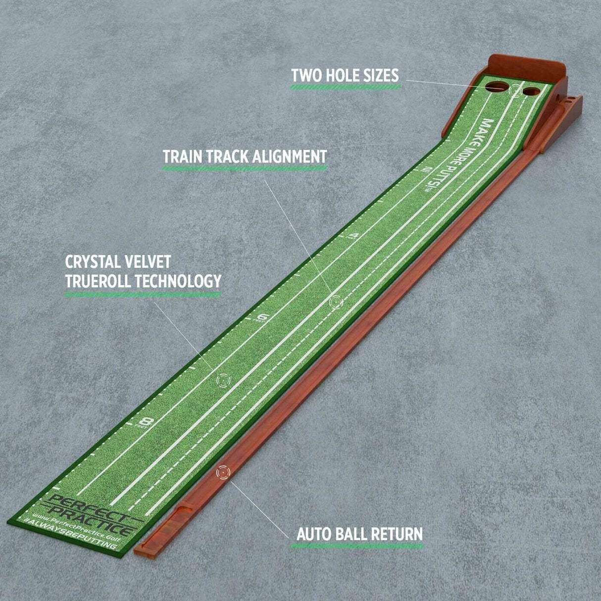 Perfect Practice Golf Putting Mat - Standard Edition + Putter Stand Bundle -  As Used By Dustin Johnson