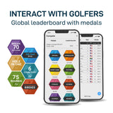 Shot Scope Golf Connex Performance Tracking Tags - FREE GPS App